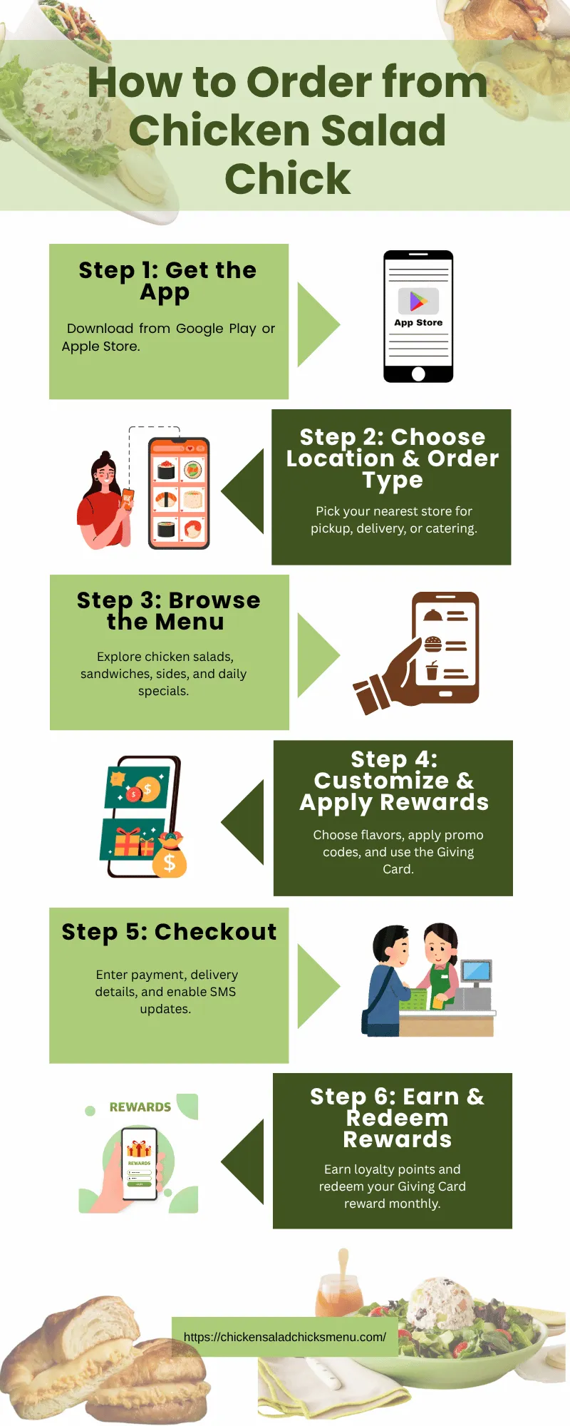 Chicken Salad Chick Menu 22 Infographics for How to Order from Chicken Salad Chick